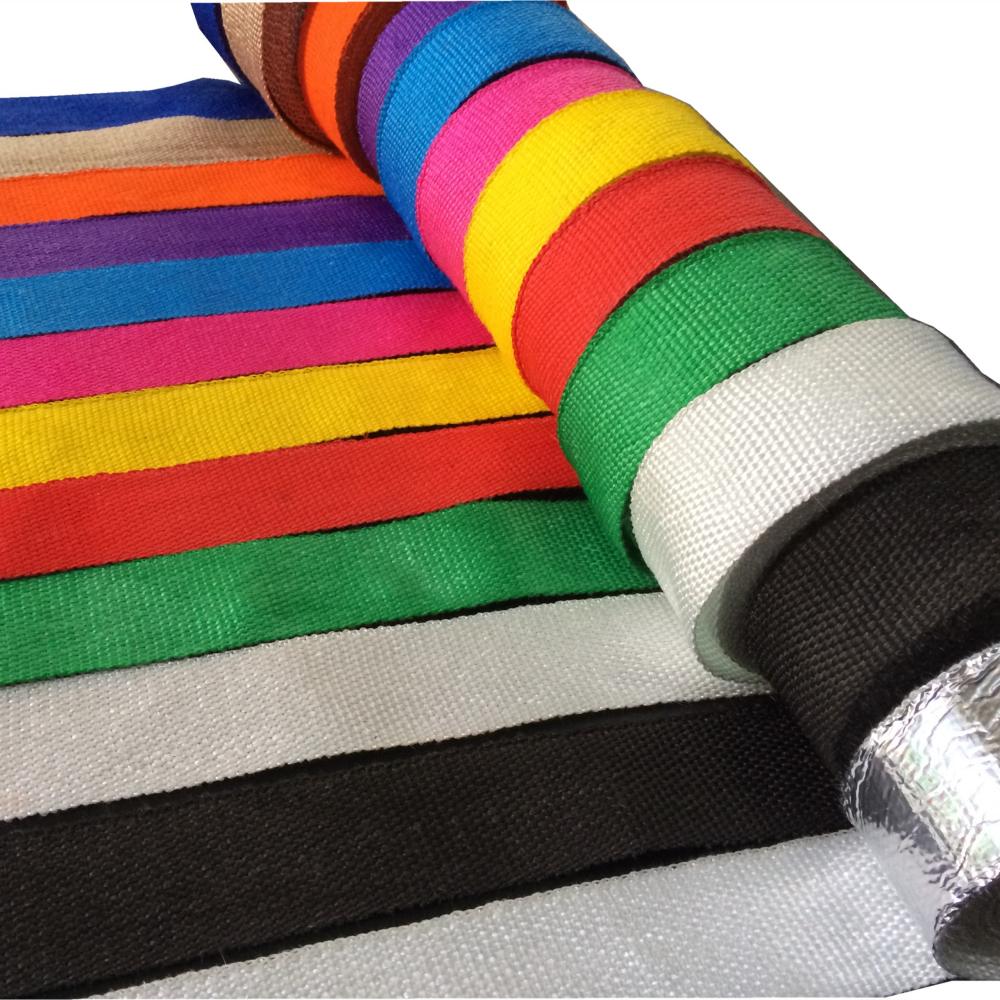 Auspuffrohr-Wärmeschutzhülle – Entwickelt für Leistung und Schutz