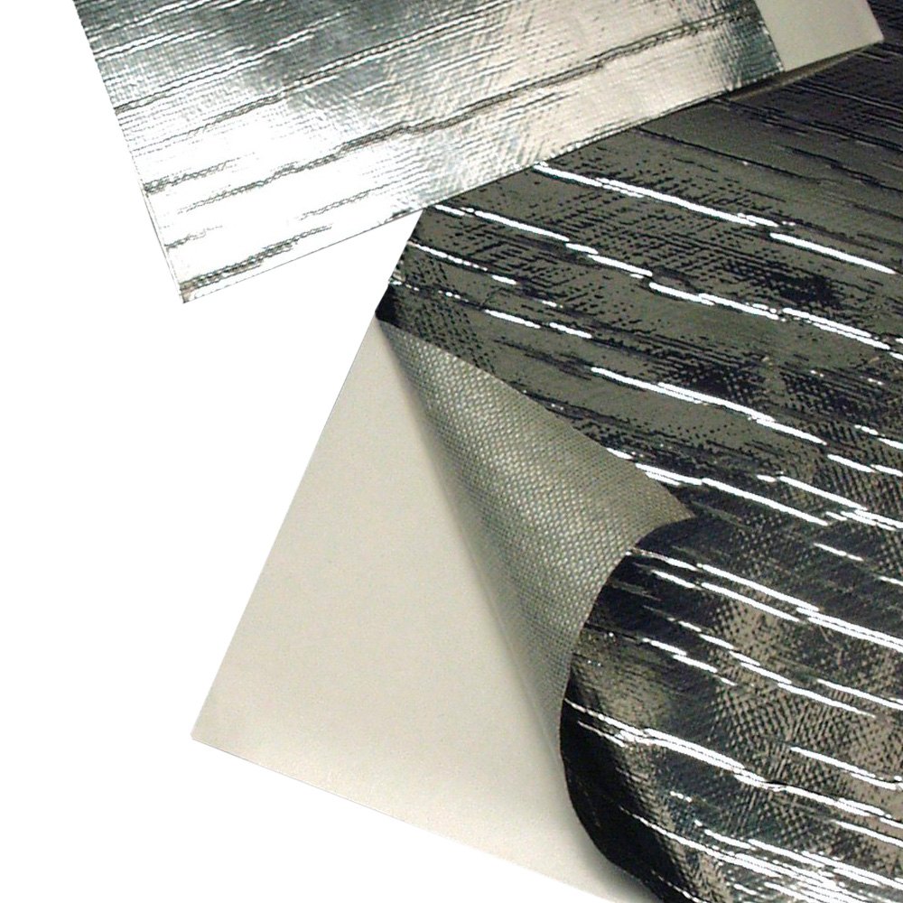 Warum wird für Hitzeschilde in Autos aluminisiertes Hitzeschutztuch verwendet?